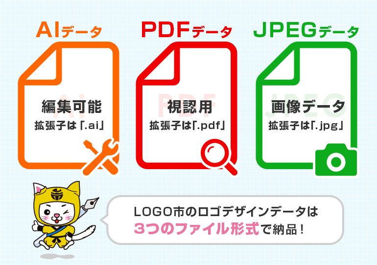 LOGO市のロゴは、編集用のAIデータ、視認用のPDFデータ、画像のJPEGデータの3つのファイル形式で納品します。