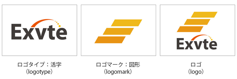 正しいロゴの理解
